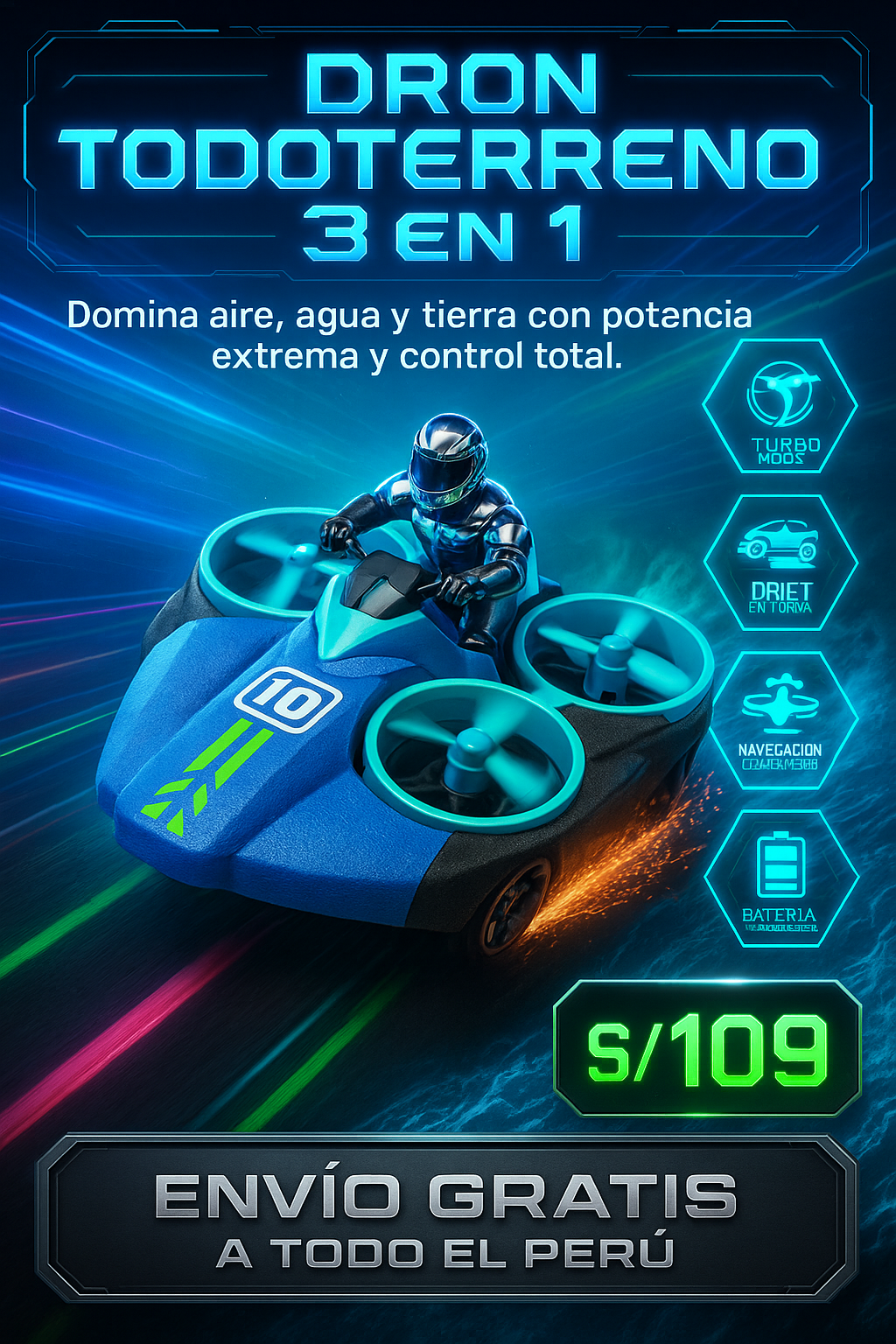 Dron TodoTerreno 3 en 1 – Cy-Import